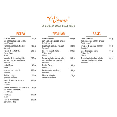 copy of Gastronomisches Set "Polarstern" (Basic, Regular & Extra) Italy Bite - 2