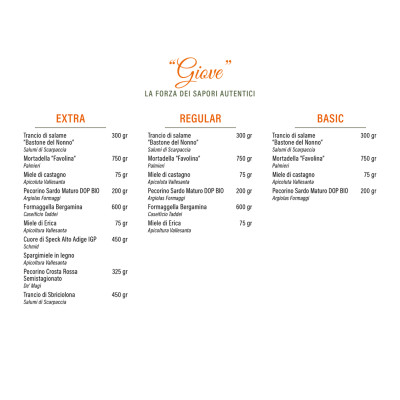 copy of Gastronomic Set "Venus" (Basic, Regular & Extra) Italy Bite - 2