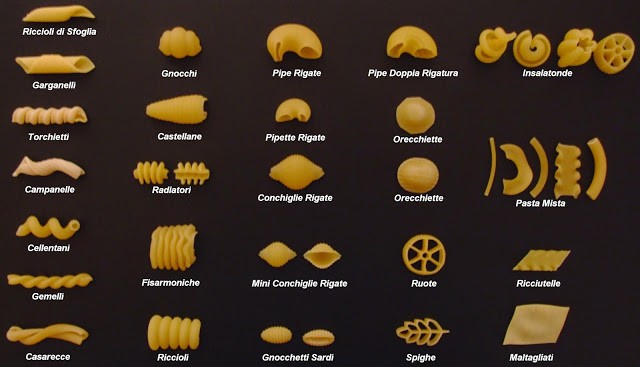 formato pasta_1